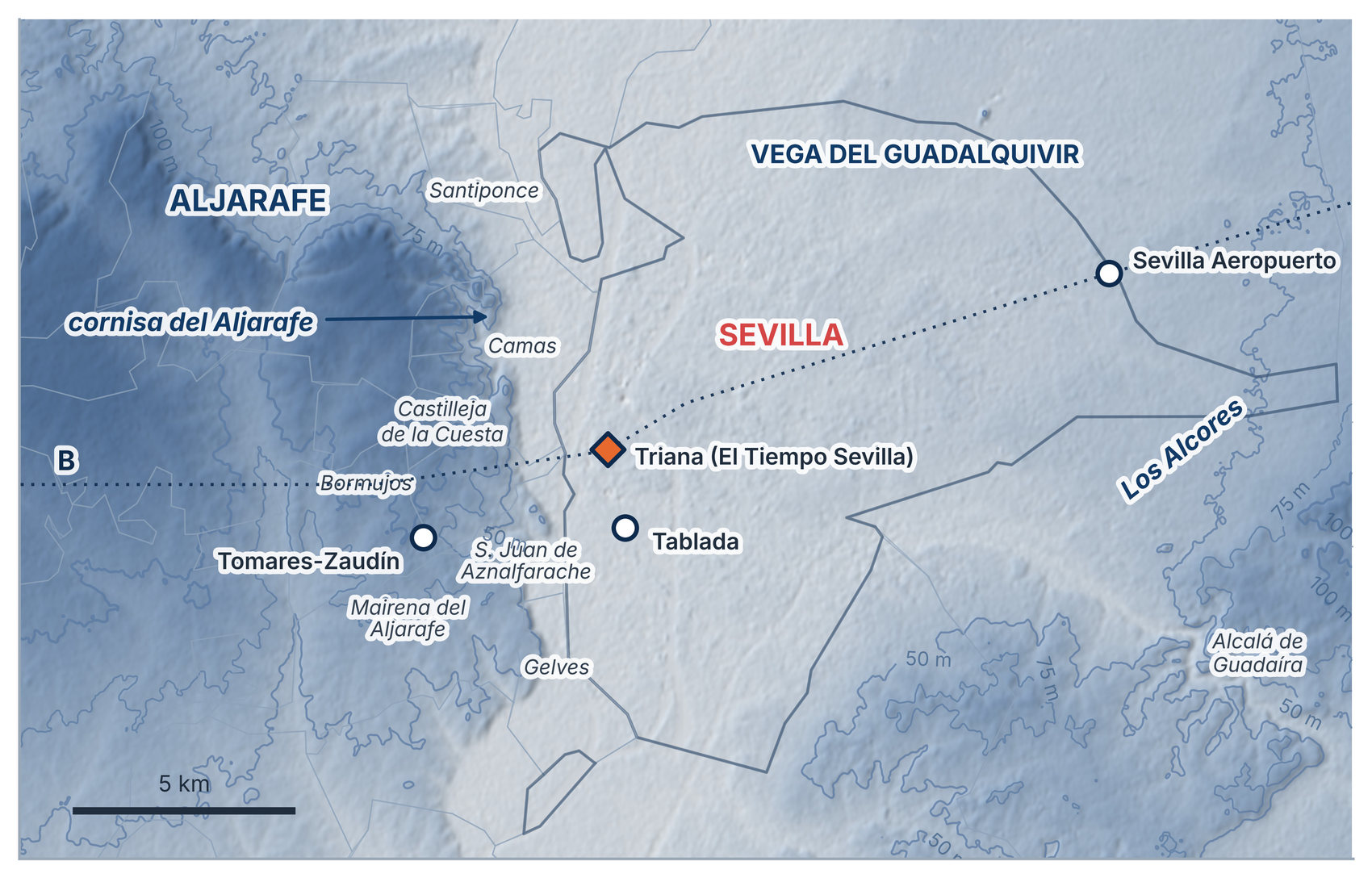 Figura 2. Relieve del área metropolitana de Sevilla con curvas de nivel de 50, 75 y 100 metros. Se aprecian la cornisa del Aljarafe al oeste, la vega en el centro y la subida hacia Los Alcores al este. La línea gruesa marca el término municipal de Sevilla; los círculos, las estaciones oficiales de AEMET, y el rombo naranja, la ubicación del observatorio de El Tiempo Sevilla en Triana.