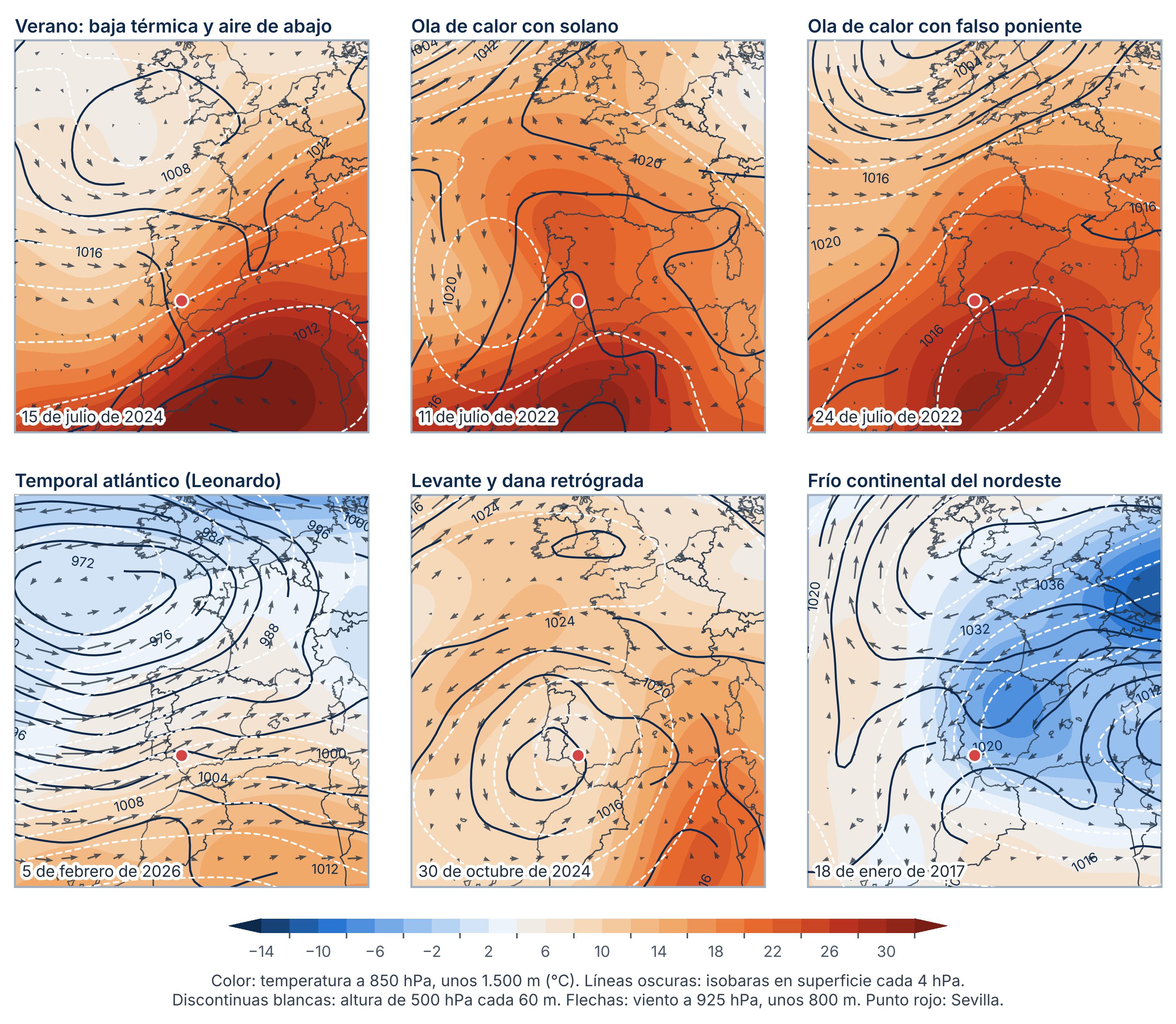 Seis situaciones meteorológicas características del viento en Sevilla, a partir de los valores medios diarios del reanálisis NCEP/NCAR.